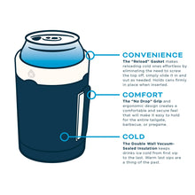 Load image into Gallery viewer, Kanga Performance Rooski- Slim Can Cooler